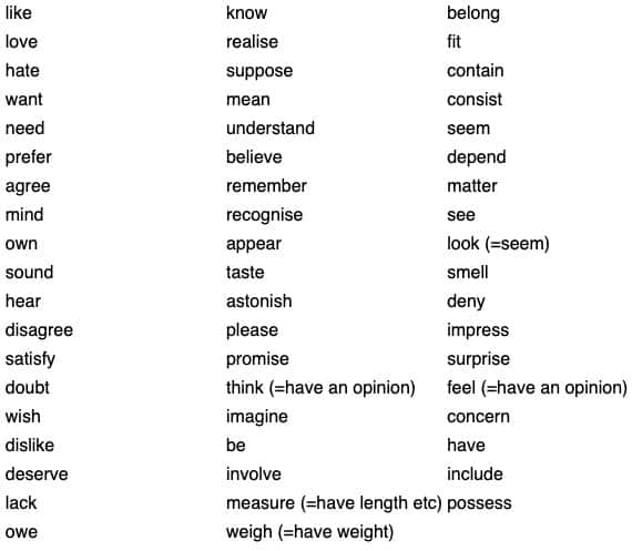 list of stative verbs