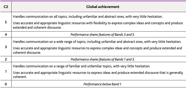 global achievement CPE