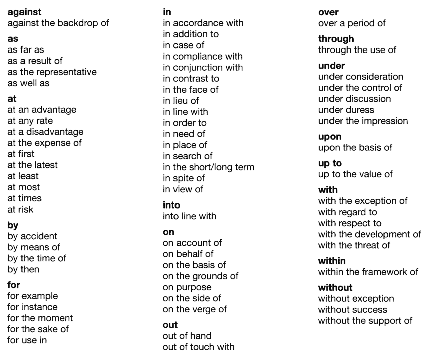 prepositional-phrases-writing prepositional phrases for essay writing