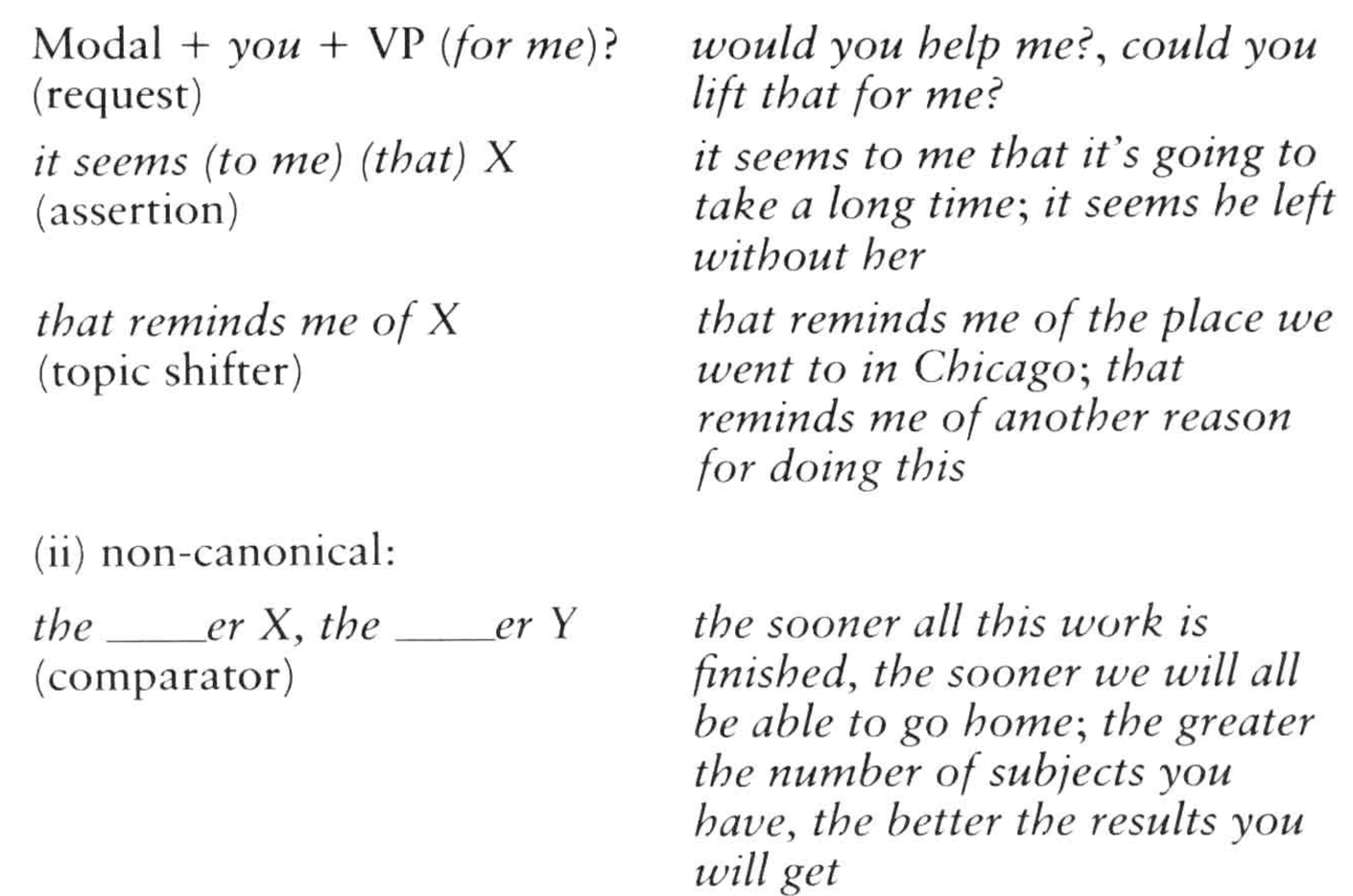 examples of sentence builders